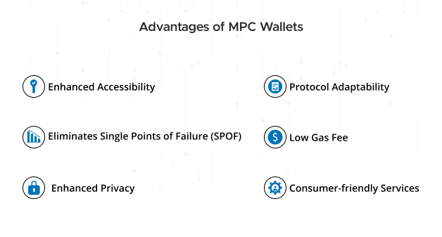 Advantages of MPC Wallets