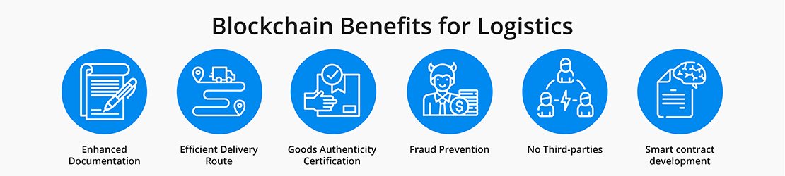 Blockchain Development for Logistics Solutions