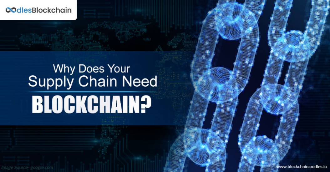 blockchain supply chains