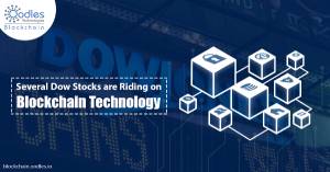 Integrate Blockchain Technology