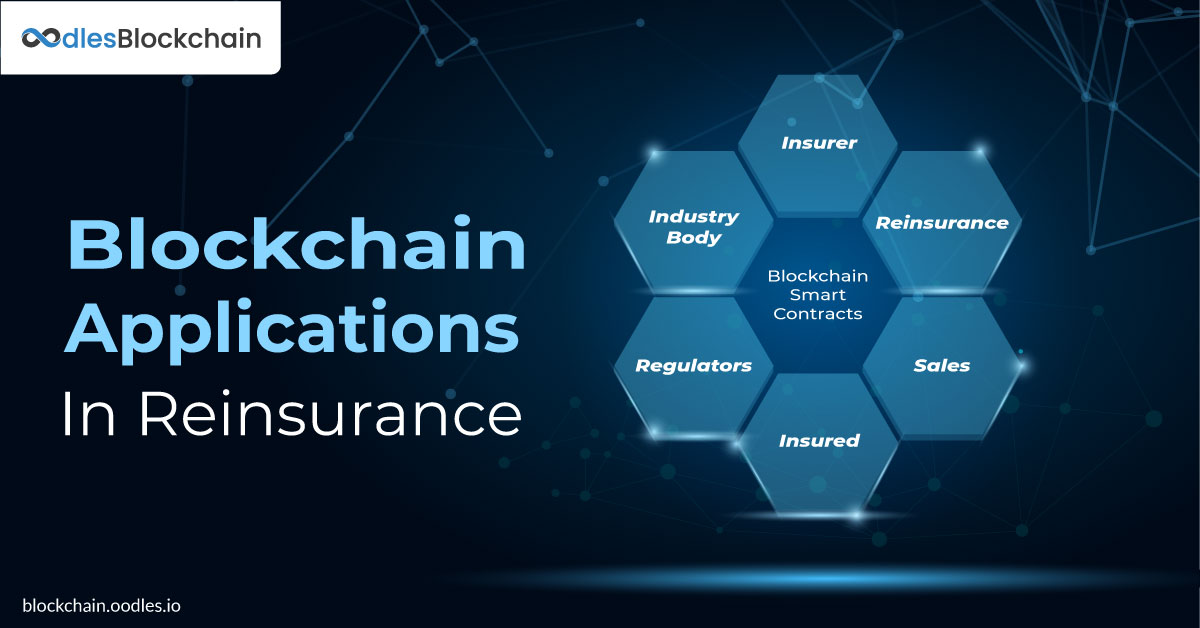 Blockchain reinsurance