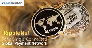 Ripple for Banks