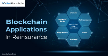 Blockchain reinsurance