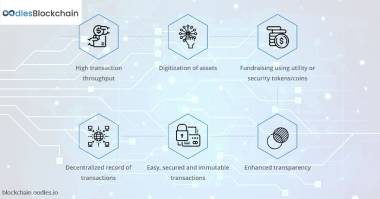 cryptocurrency solutions
