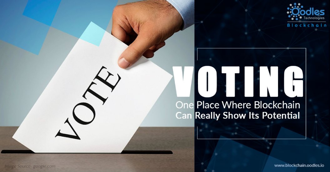 Blockchain for Voting