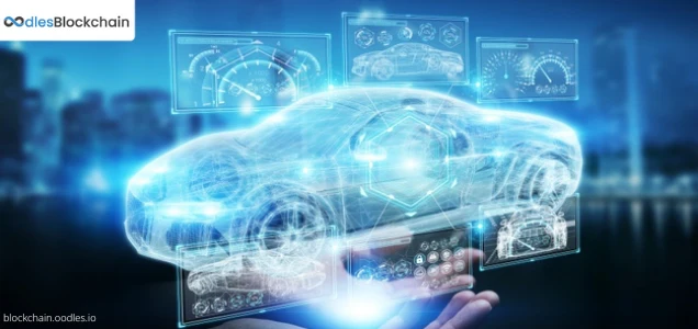 blockchain for automotive