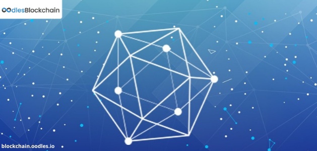 best hyperledger projects for enterprise blockchain solutions