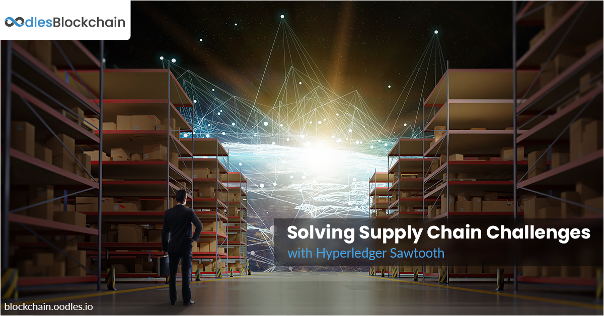 Supply chain challenges