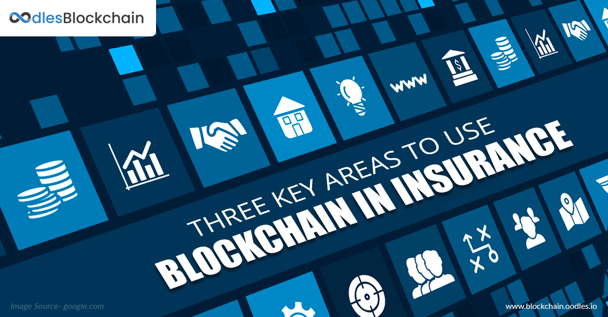 Blockchain Insurance